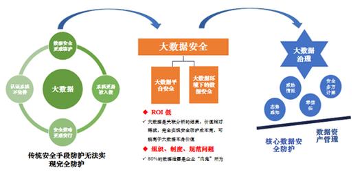 大数据上升为国家战略（大数据上升为国家战略时间）-第1张图片-华田资讯