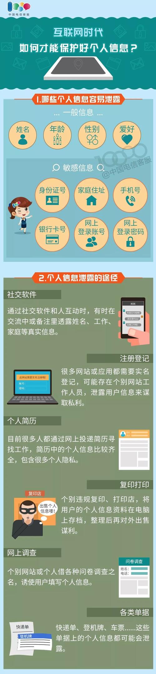 大数据隐私保护（大数据隐私保护技术包括哪些）-第3张图片-华田资讯