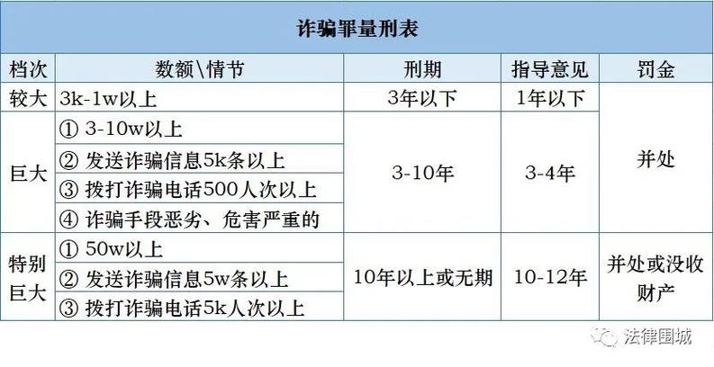 河南诈骗最新消息新闻（河南诈骗最新消息新闻报道）-第4张图片-华田资讯