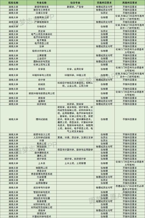 湖南大学新闻网 - 湖南大学新闻网王淑禾-第1张图片-华田资讯