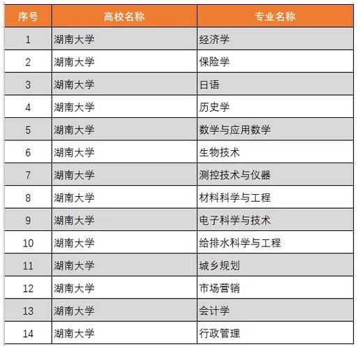 湖南大学新闻网 - 湖南大学新闻网王淑禾-第3张图片-华田资讯