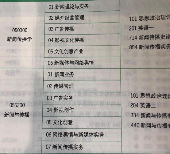 湖南大学新闻网 - 湖南大学新闻网王淑禾-第4张图片-华田资讯