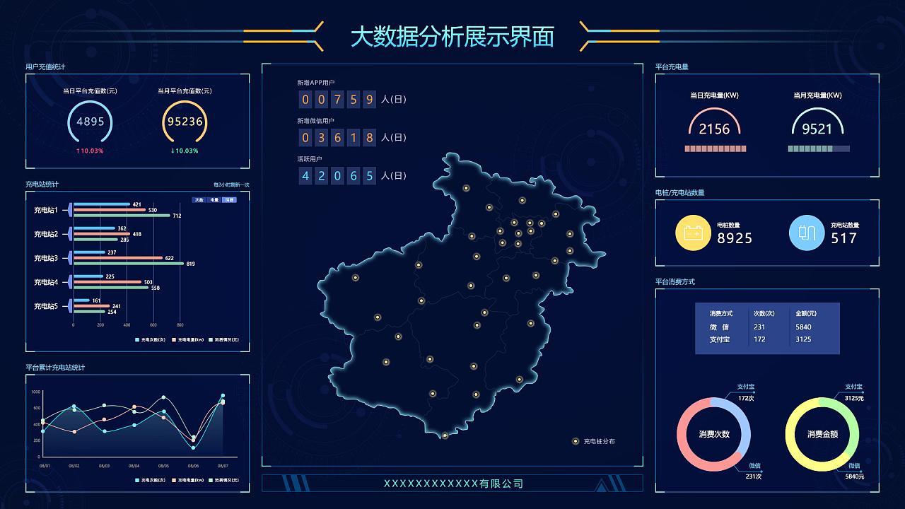 大数据主要做什么（大数据主要是干嘛的）-第4张图片-华田资讯