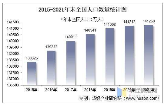 国新办新闻发布会（国新办新闻发布会视频直播）-第5张图片-华田资讯