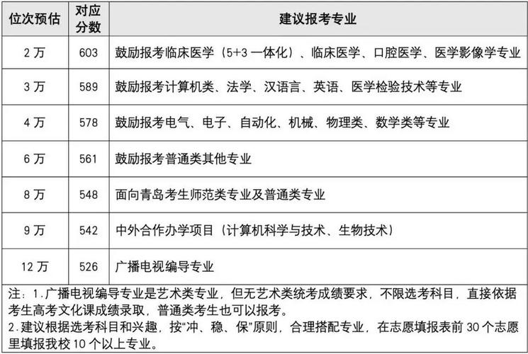 西安交通大学人工智能（西安交通大学人工智能考研科目）-第7张图片-华田资讯