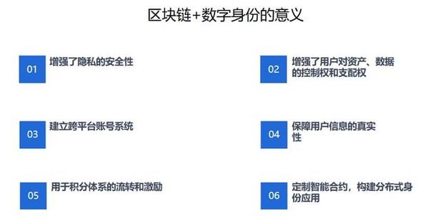 区块链支付系统，区块链支付系统与第三方支付系统的区别-第3张图片-华田资讯