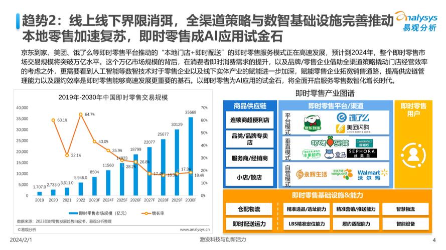 广东省新一代人工智能发展规划，广东队人工智能产业发展处于全国领跑-第3张图片-华田资讯