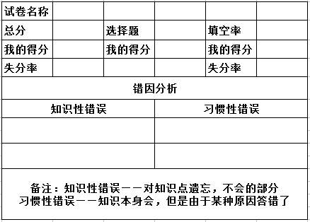 大数据分析问题，大数据分析面临的挑战-第3张图片-华田资讯