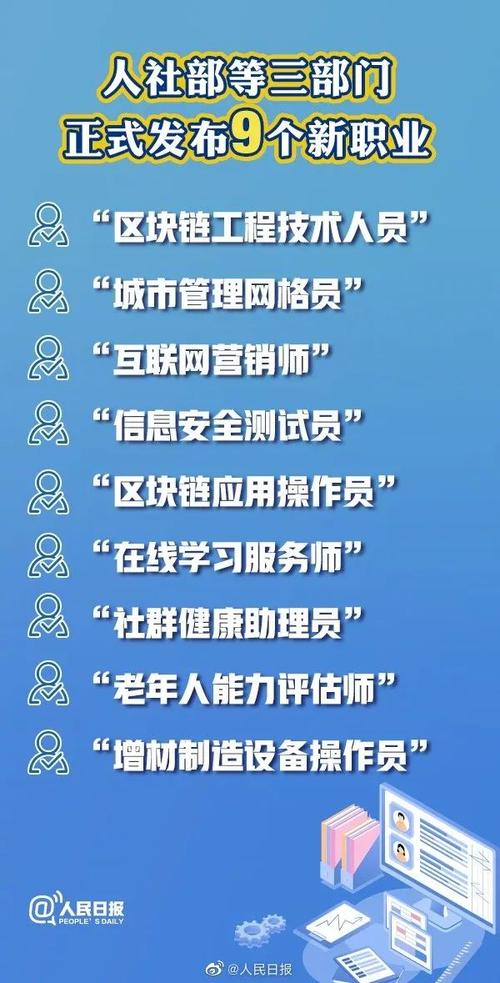 区块链工程技术人员，区块链工程技术人员是干什么-第3张图片-华田资讯