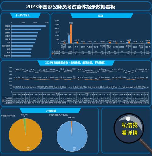 山东省大数据局 - 山东省大数据局长-第2张图片-华田资讯