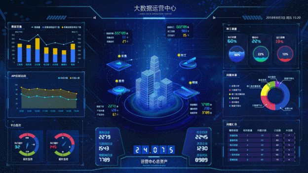 山东省大数据局 - 山东省大数据局长-第7张图片-华田资讯