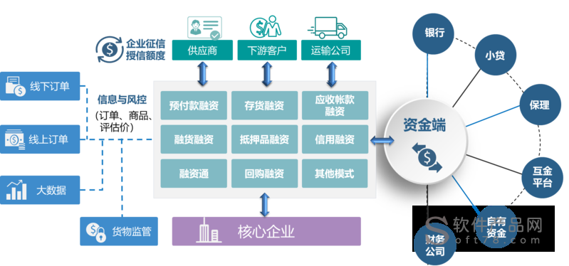 保交所区块链，保险 区块链-第4张图片-华田资讯