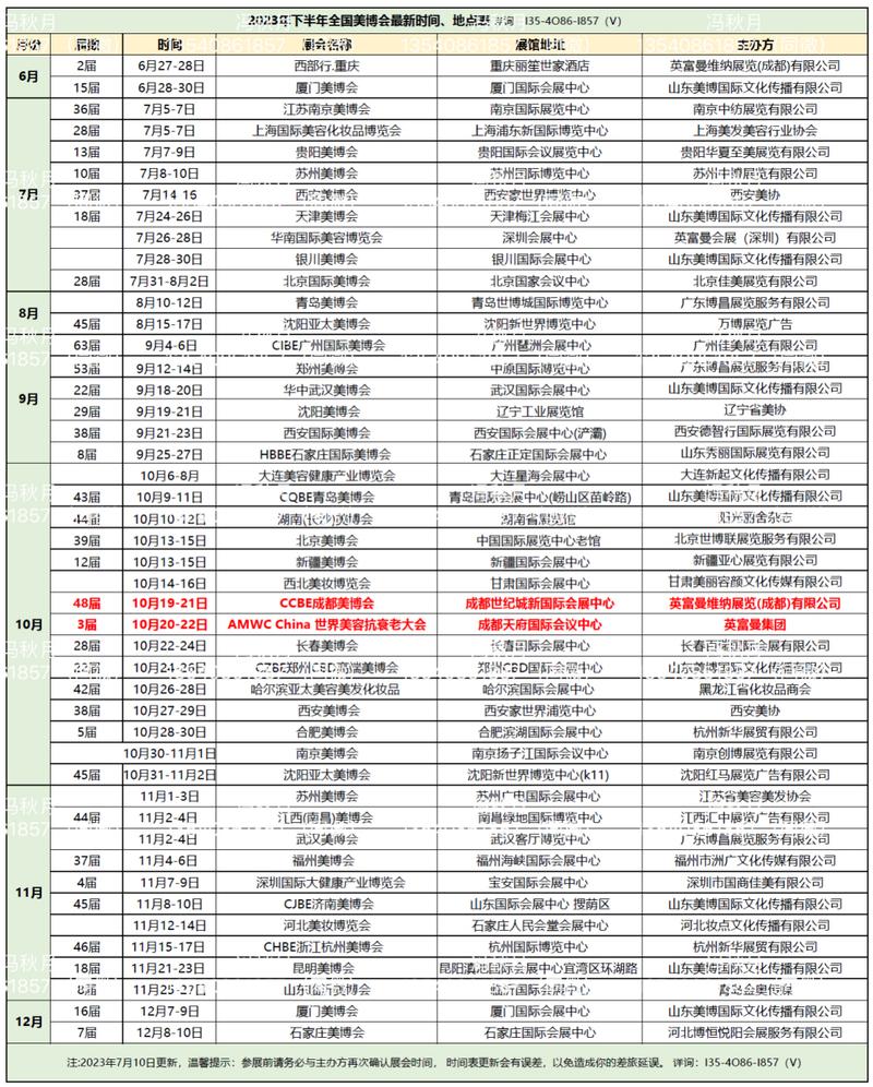 人工智能博览会（人工智能博览会门票）-第6张图片-华田资讯