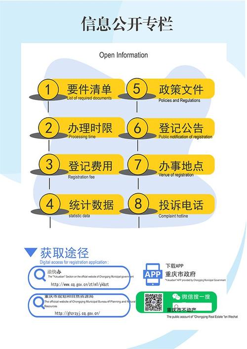 重庆大数据局（重庆大数据局领导班子成员）-第1张图片-华田资讯