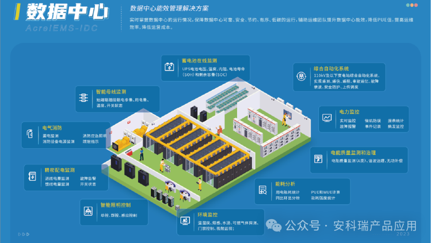 贵州大数据发展管理局（贵州大数据发展管理局 向羽）-第3张图片-华田资讯