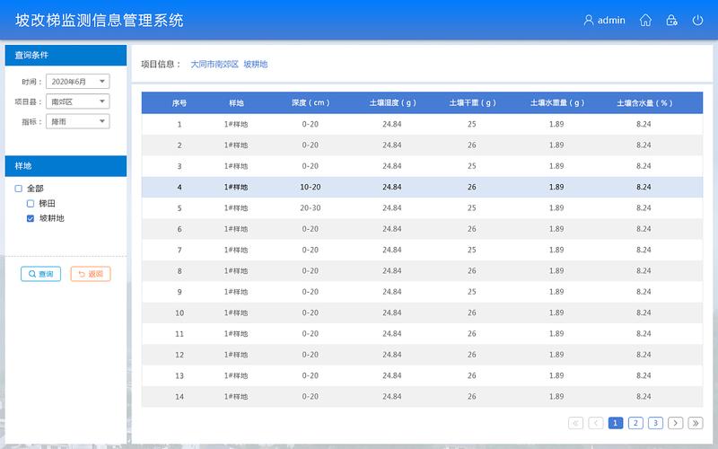 如何查询大数据，如何查询大数据的源头信息-第1张图片-华田资讯