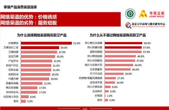 大数据对营销的影响 - 大数据对企业营销工作的影响-第1张图片-华田资讯