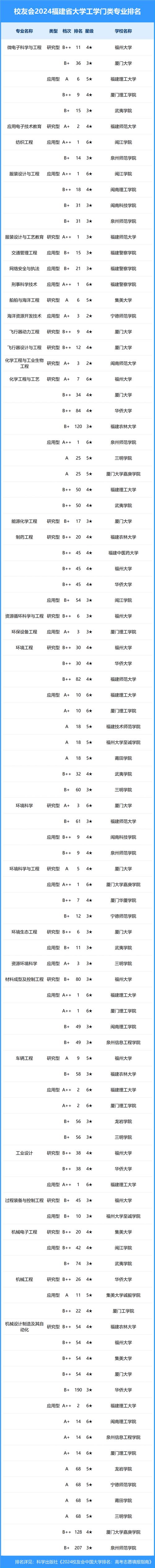 武汉科技大学新闻网（武汉科技大学新闻网何行海）-第1张图片-华田资讯