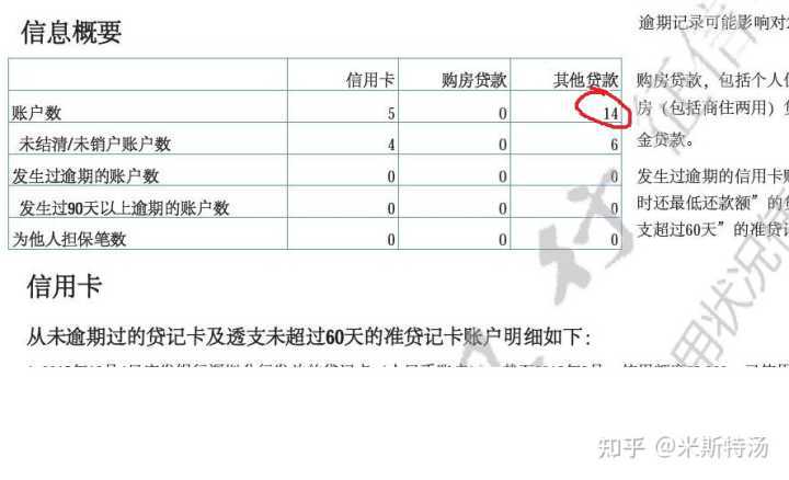 网贷大数据信用报告，网贷大数据信用报告免费查询-第4张图片-华田资讯