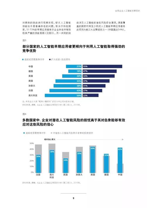 中国人工智能发展现状 - 中国人工智能发展现状2023-第3张图片-华田资讯