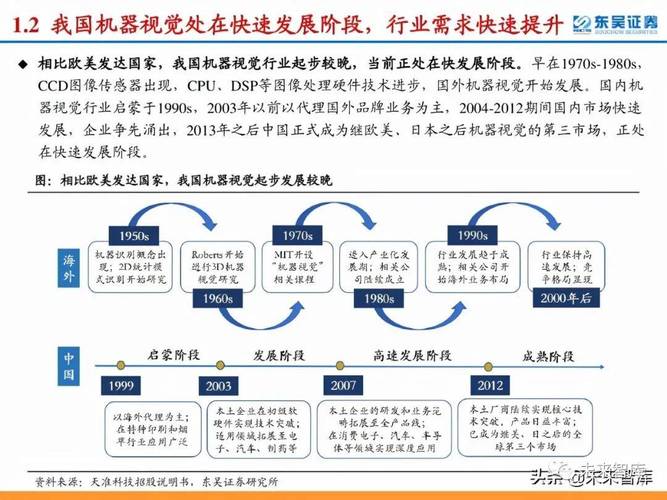 中国人工智能发展现状 - 中国人工智能发展现状2023-第6张图片-华田资讯