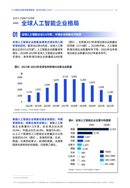 中国人工智能发展现状 - 中国人工智能发展现状2023-第7张图片-华田资讯