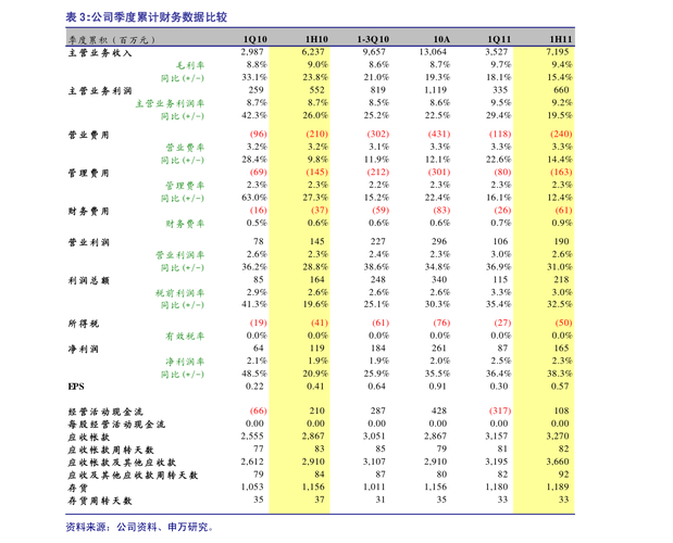 做区块链的有哪些公司，2024前十潜力虚拟币-第4张图片-华田资讯