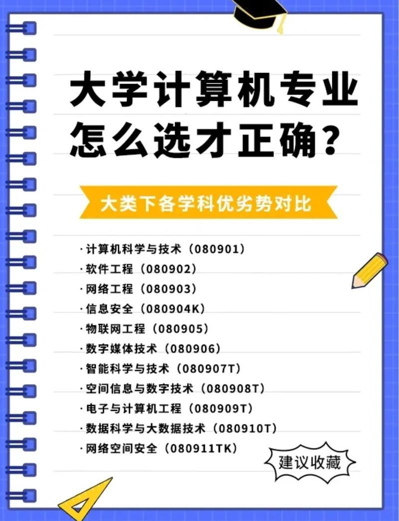 大数据属于哪个专业 - 大数据专业是什么类-第4张图片-华田资讯