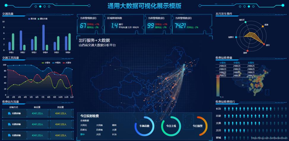 中国大数据网 - 中国大数据网站-第4张图片-华田资讯