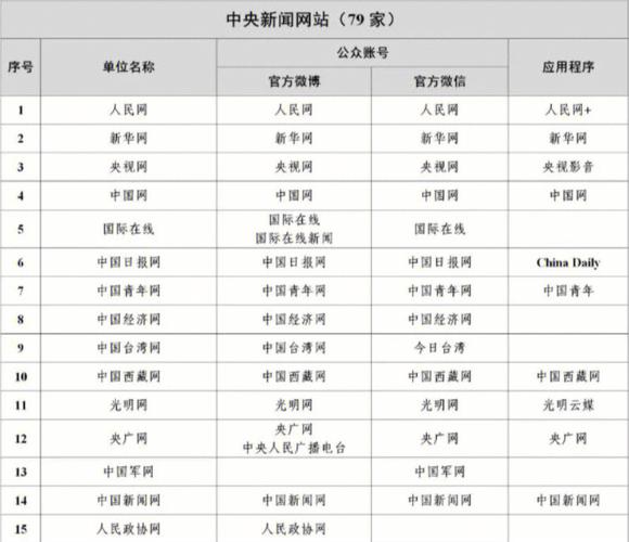 中国新闻央视网 - 中国新闻央视网2023-第4张图片-华田资讯