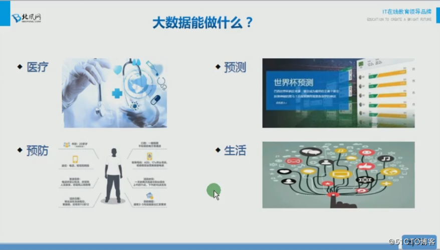 大数据工作内容 - 数据工作内容简述怎么写-第3张图片-华田资讯