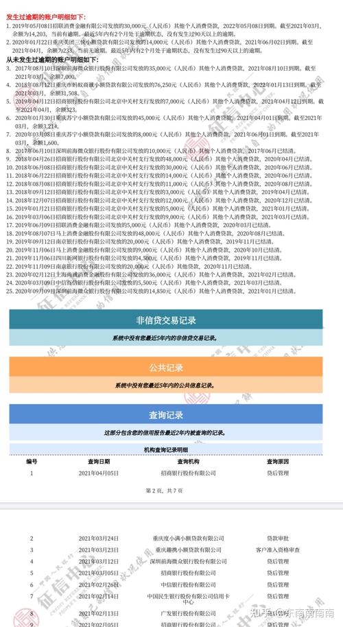 大数据和征信有什么区别 - 大数据和征信有什么区别-第1张图片-华田资讯