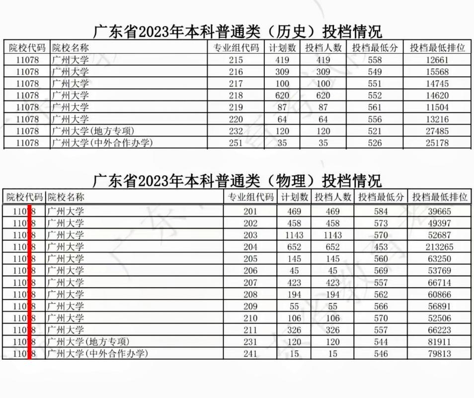 广州大学新闻与传播学院（广州大学新闻与传播学院研究生分数线）-第1张图片-华田资讯