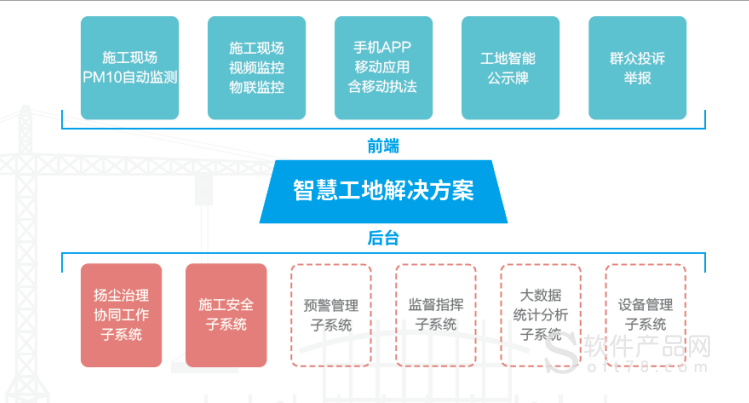 大数据信息化 - 大数据信息化漫化-第1张图片-华田资讯