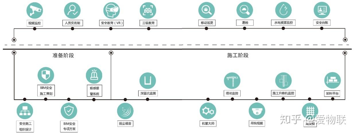 大数据信息化 - 大数据信息化漫化-第3张图片-华田资讯