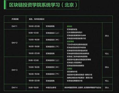 区块链专业课程 - 区块链专业课程资源-第8张图片-华田资讯