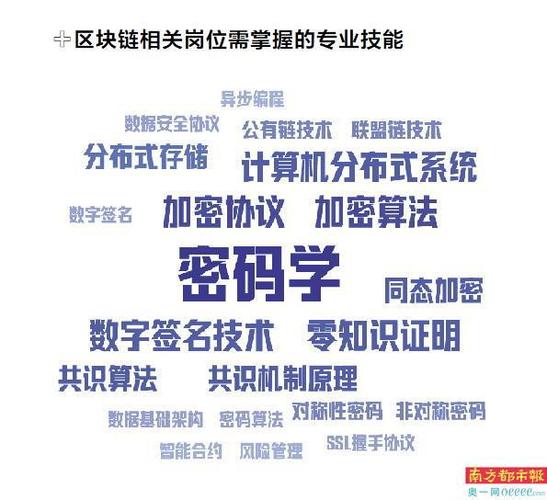 大数据区块链 - 大数据区块链人工智能云计算哪一个是核心技术-第2张图片-华田资讯