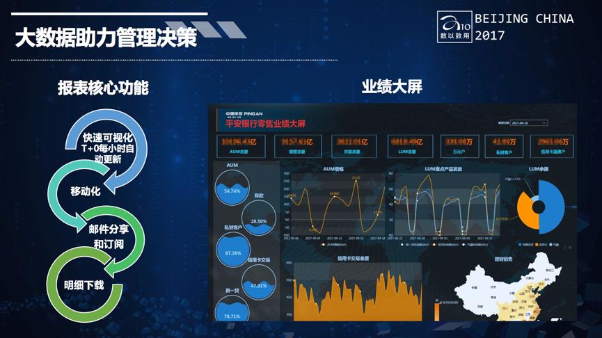 大数据应用案例分析 - 大数据应用案例分析题及答案-第2张图片-华田资讯