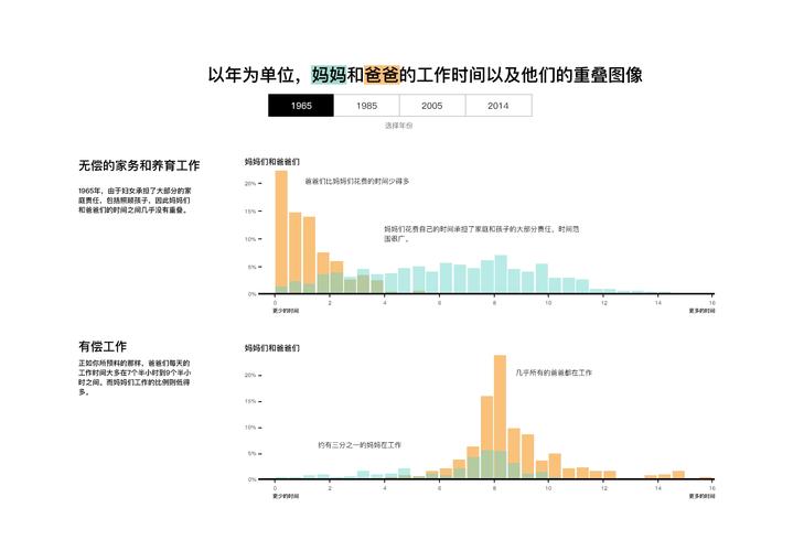 大数据应用案例分析 - 大数据应用案例分析题及答案-第7张图片-华田资讯