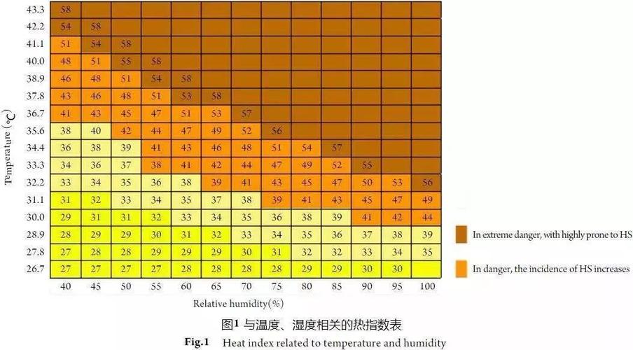 泸州华为大数据中心 - 泸州华为大数据中心地址-第2张图片-华田资讯