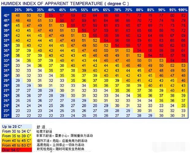 泸州华为大数据中心 - 泸州华为大数据中心地址-第6张图片-华田资讯