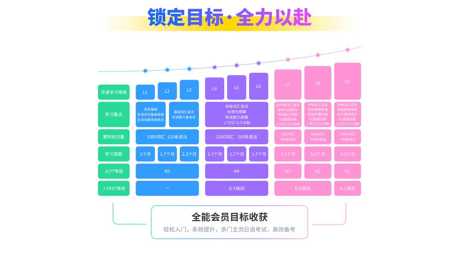 人工智能学习网（在线学人工智能）-第2张图片-华田资讯