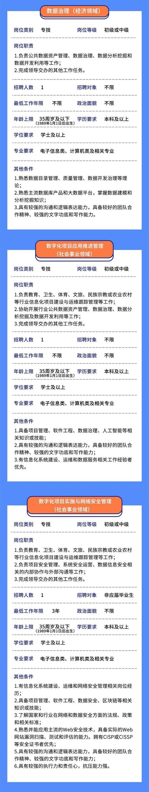 上海大数据中心招聘，上海大数据中心招聘2023-第3张图片-华田资讯