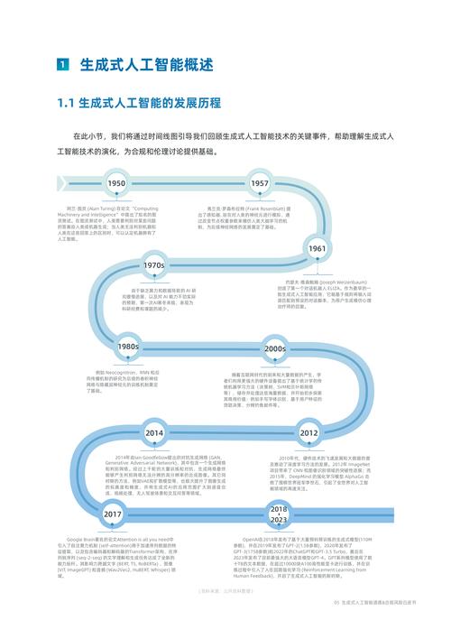 生成式人工智能主要应用场景（人工智能生成物案例）-第8张图片-华田资讯