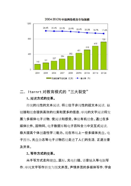 大数据与教育 - 大数据与教育教学的深度融合与实践-第3张图片-华田资讯