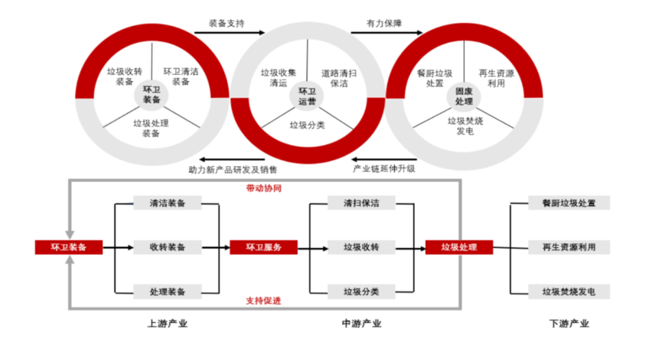 5gc区块链 - 区块链50-第5张图片-华田资讯