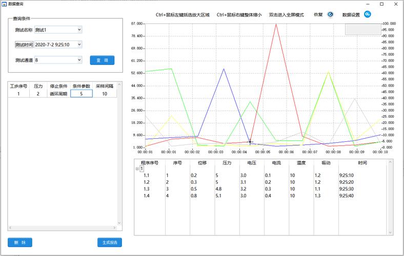 怎么查询大数据（怎么查询大数据征信报告）-第1张图片-华田资讯