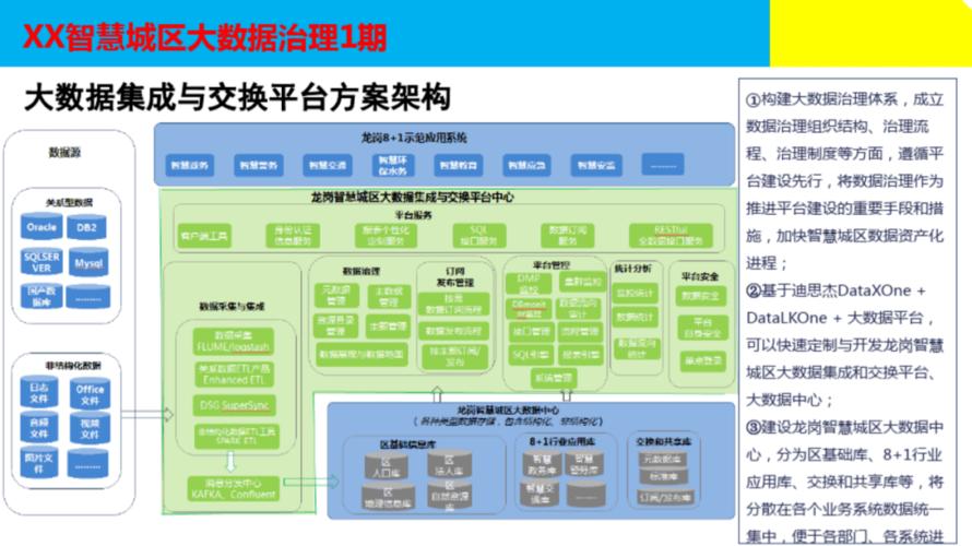 大数据与社会治理，大数据与社会治理硕士-第7张图片-华田资讯