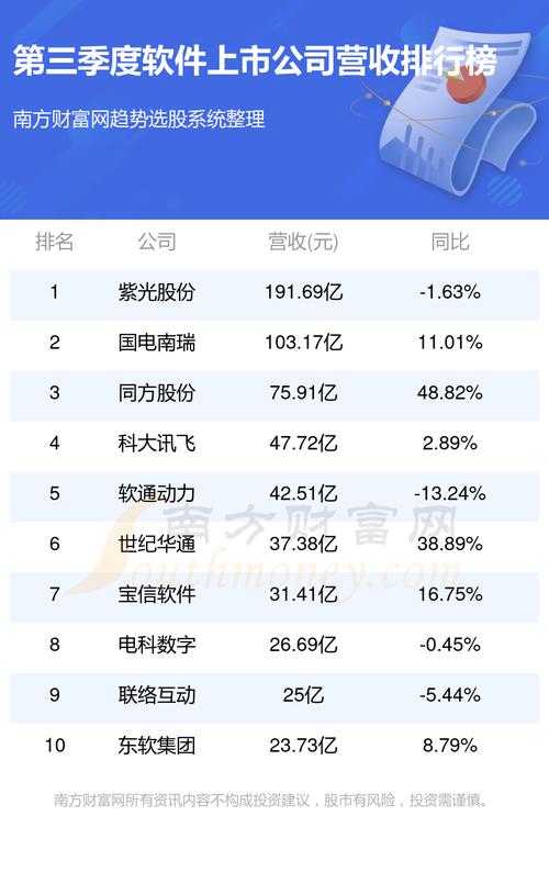 股市最新消息新闻，今天股市最新消息新闻-第4张图片-华田资讯