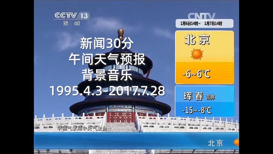 新闻30分天气预报 - 新闻30分天气预报背景音乐-第2张图片-华田资讯